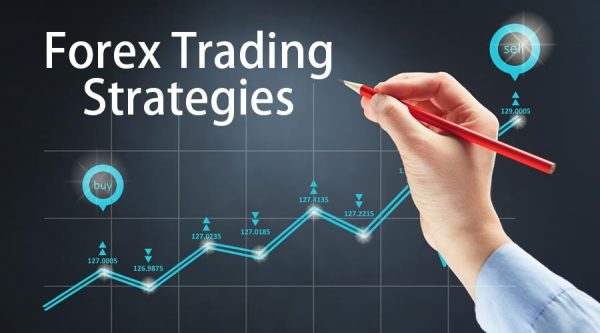 CFD Trading Guide